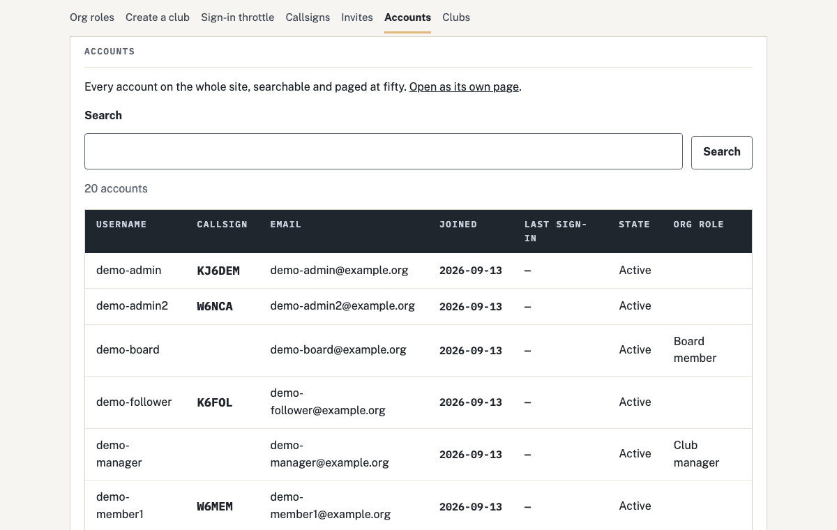 The Accounts tab: every account on the site with search and paging